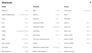 CapCut keyboard shortcuts